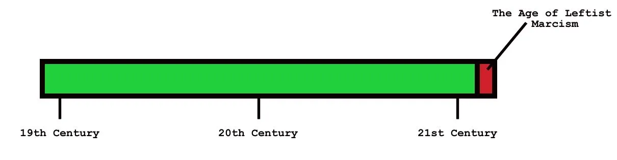 American Marcism.jpg