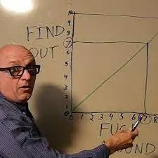 **** around find out.webp