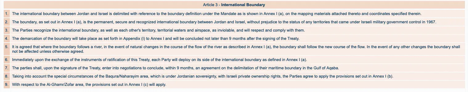 Article 3 International Boundary.webp