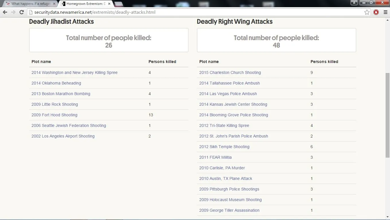 attacks.webp