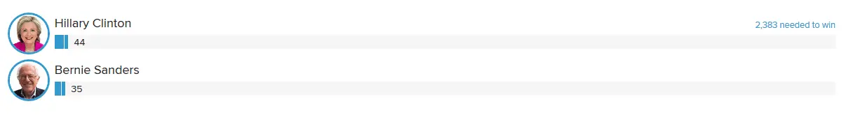 Bernie.webp
