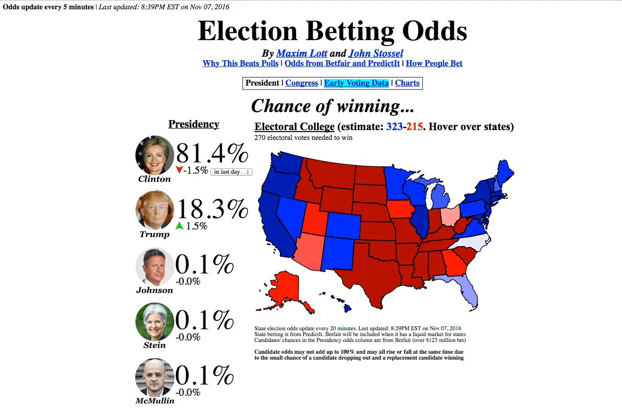 Betting.webp