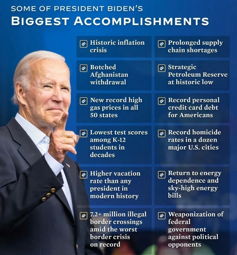 biden biggest-accomplishments.webp