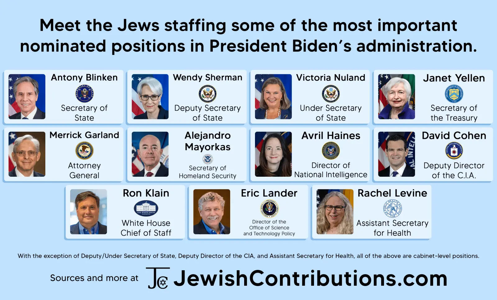 biden-cabinet.png