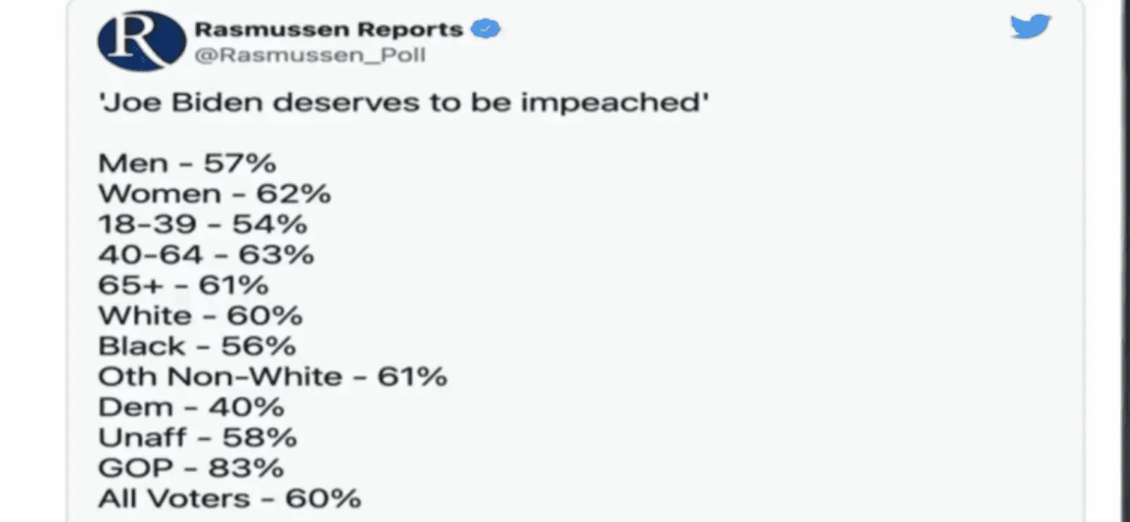 biden impeached.webp