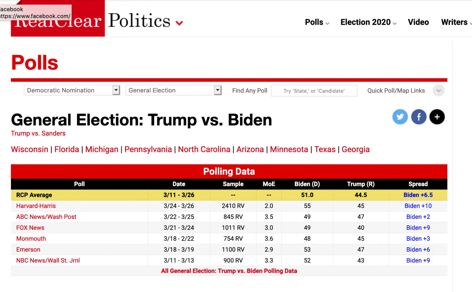 Biden v Trump.webp