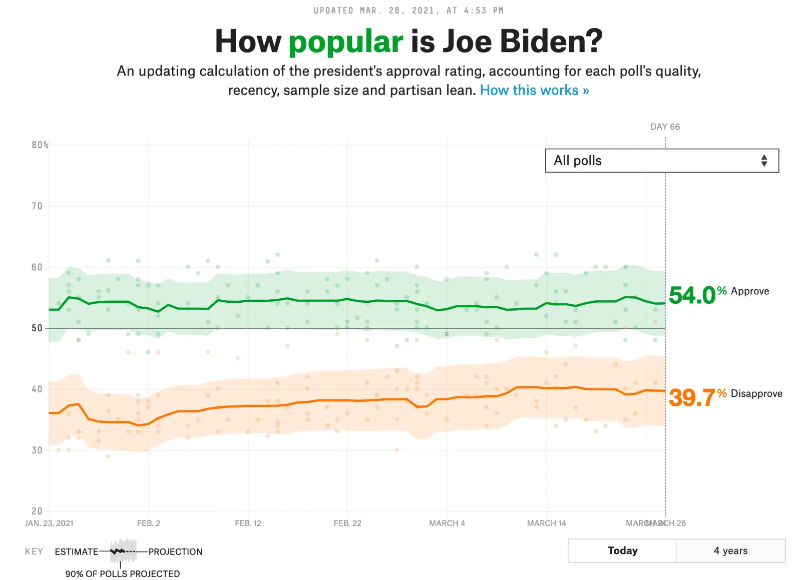 Biden.webp