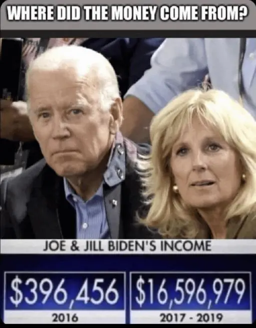 biden where did the money come from.webp
