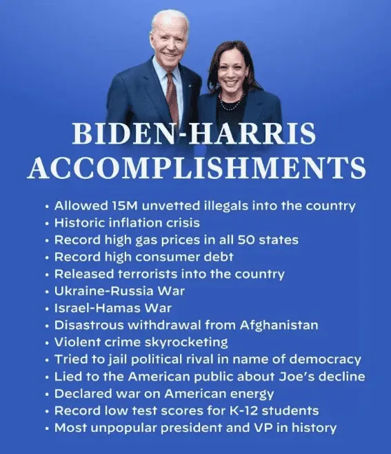 bidenharrisfailuretytrsresrsr.webp