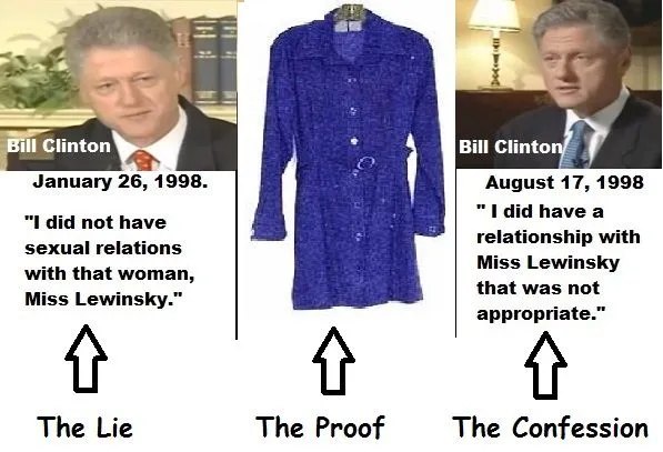 Bill-Clinton-Lies-About-His-Affair-With-Monica-Lewinsky-Then-Later-Admits-It.webp