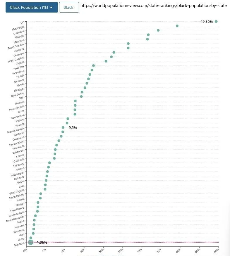 black population by state.webp