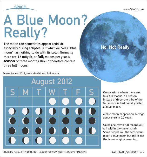 blue moon.webp