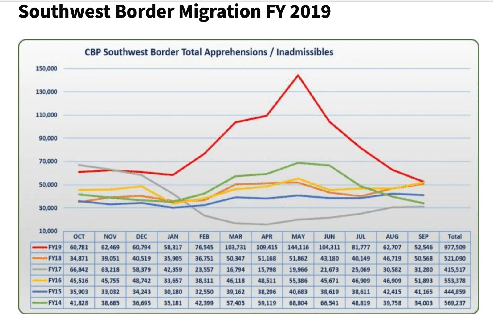 borderimmigration2019.webp