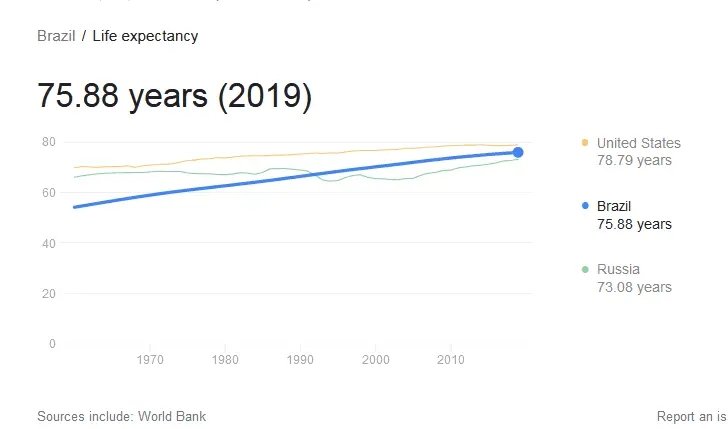 Brazil.webp