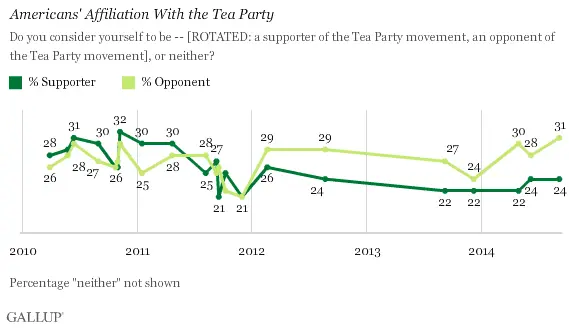 c60dmuw4p0o1i1a_zzed1w.png tea party.webp