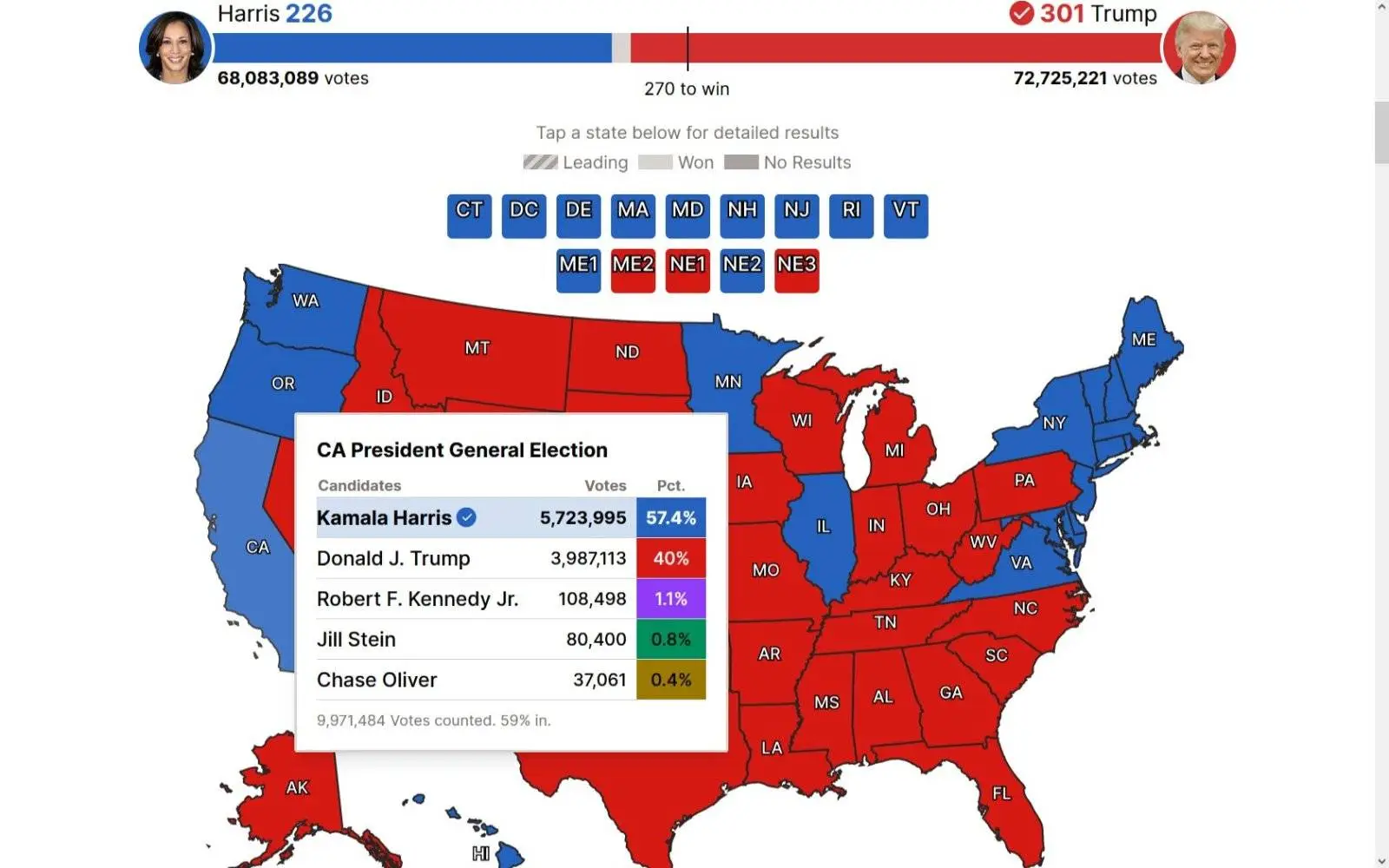 CA corrected totals.webp