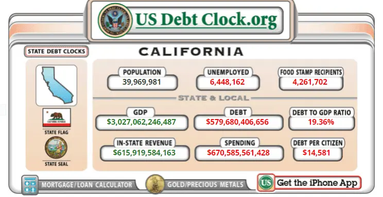 CA Debt Clock.webp