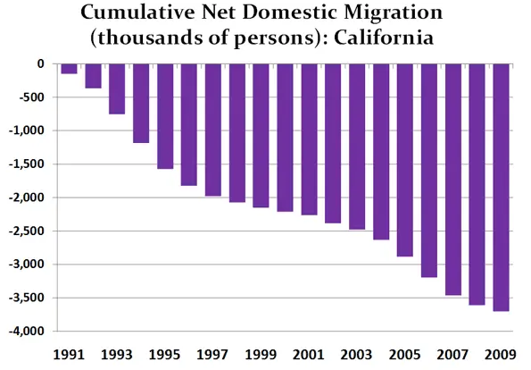CA-net-dom.webp