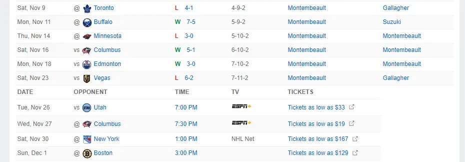Canadians as of 11-24-2024.webp