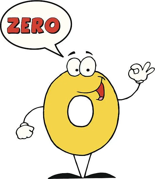 cartoon-mascot-friendly-number-zero-vector-id460483467.webp
