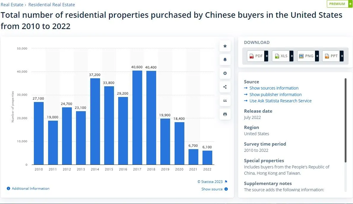 china-propertyjpg.webp