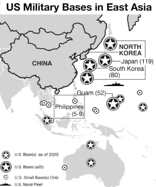 China surrounded by USA.webp