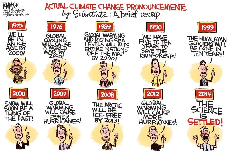 climate-changechart.webp