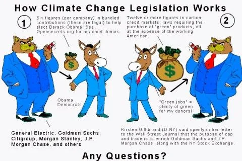 climateglobalwarmingbailout-480x320.webp