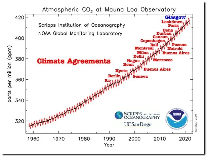 ClimateTreaties-1.webp