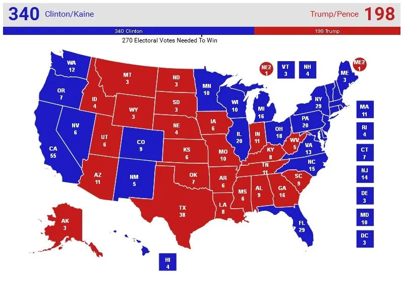 Clinton Winning.webp
