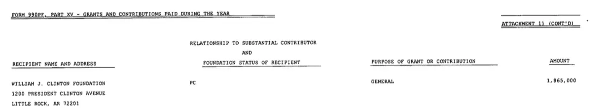 Clintonfamilydonationtobills charity.webp