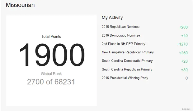cnn prediction market 3.webp