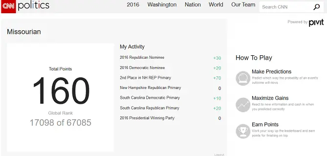 CNN prediction market.webp