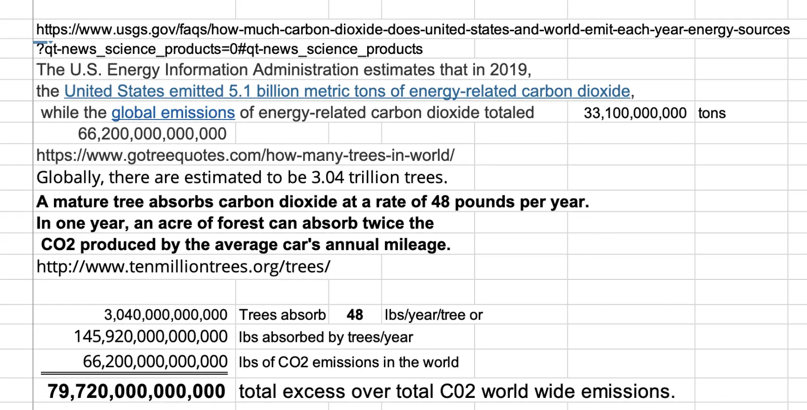 CO2absorbtrees.webp