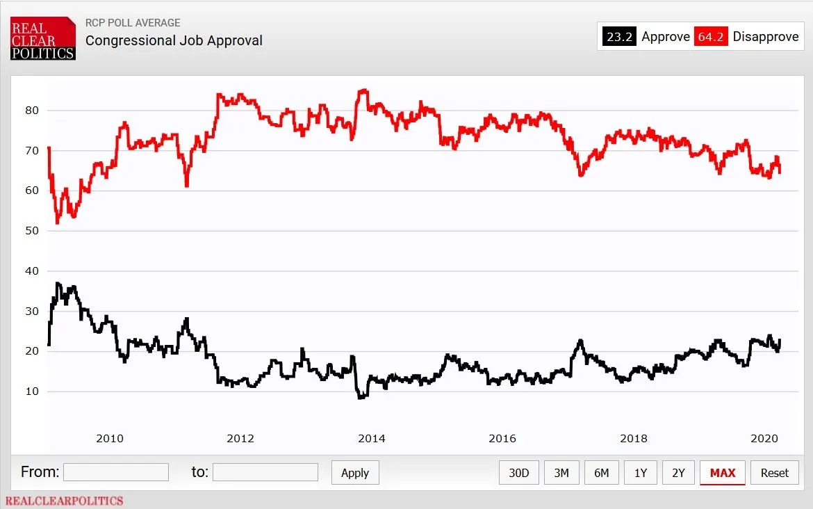 Congress Approval.jpg