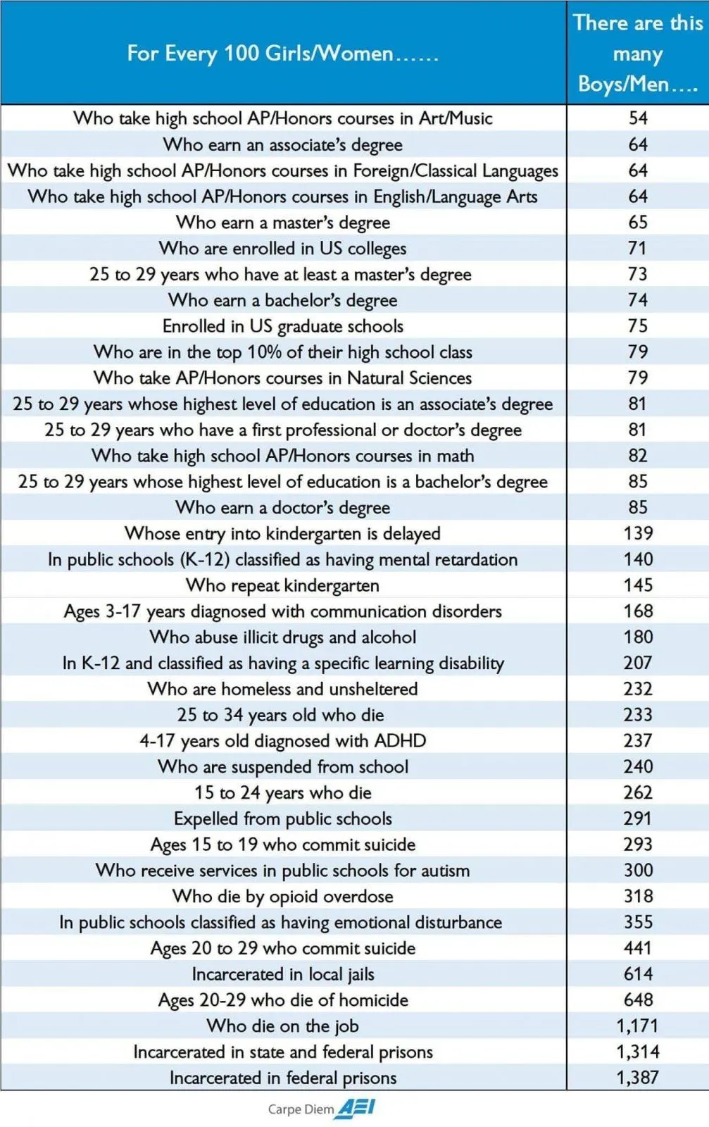countering feminism.webp