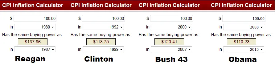 cpi.webp