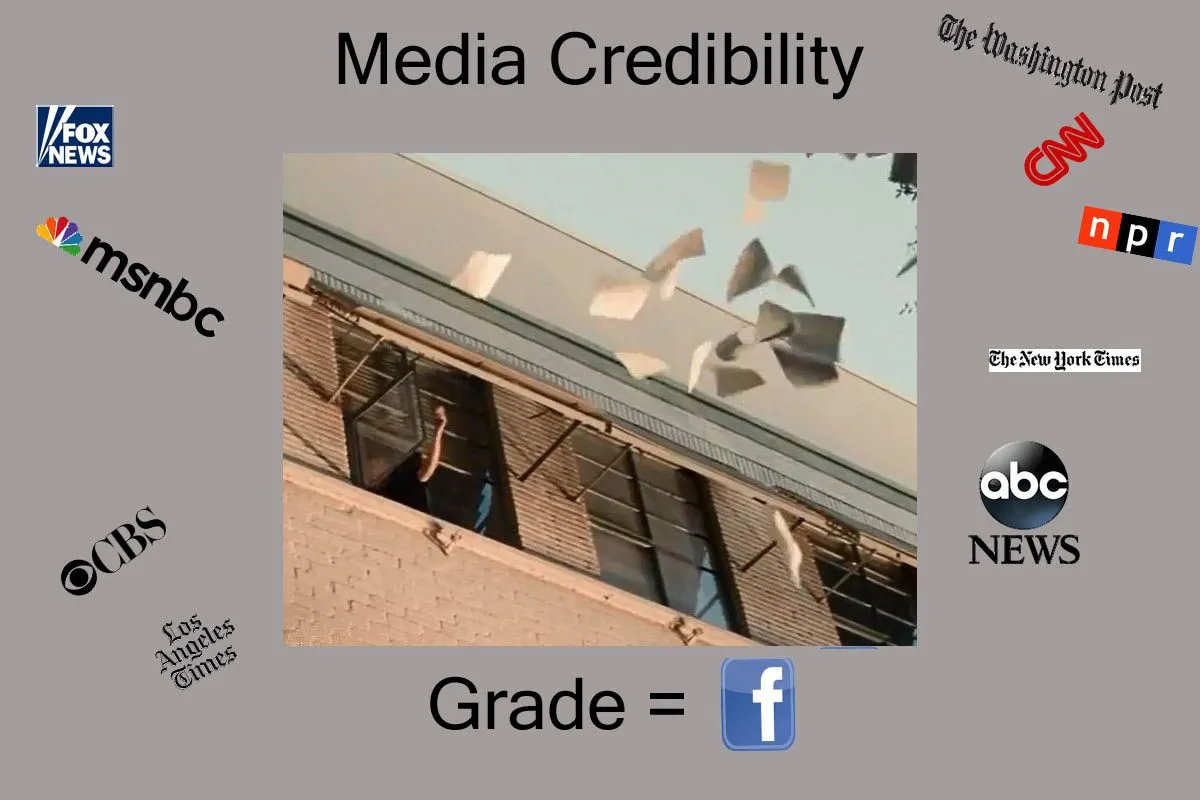 credibility.webp