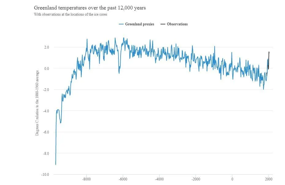 crick is a dumb ass.webp