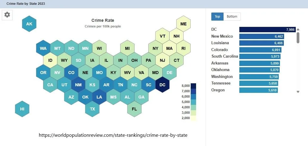 crime rates per state.webp