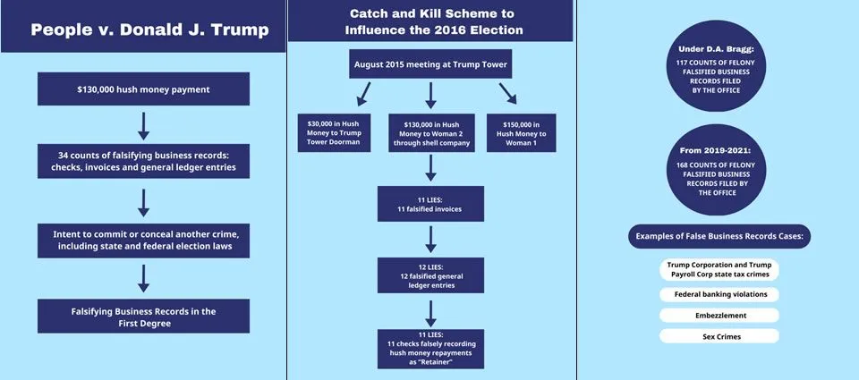 DA Trump 1 fin small.webp