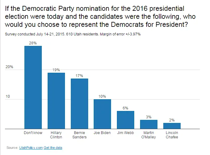 Dan Jones DEM nomination 2015-08-011.webp