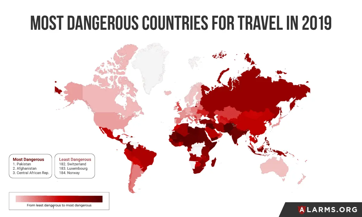 dangerous.webp