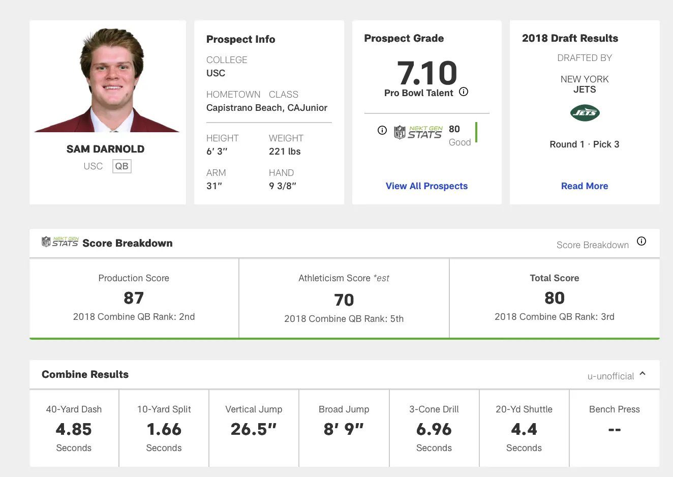 Darnold Combine Stats 2018.webp