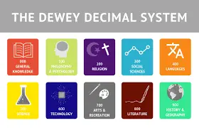DDC icon chart.png