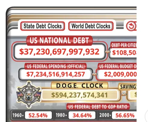 debt Clock 8-14-25.webp