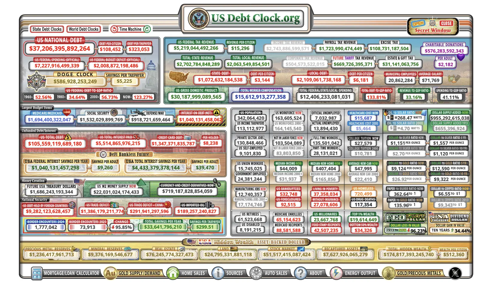Debt Clock Aug 2025.webp