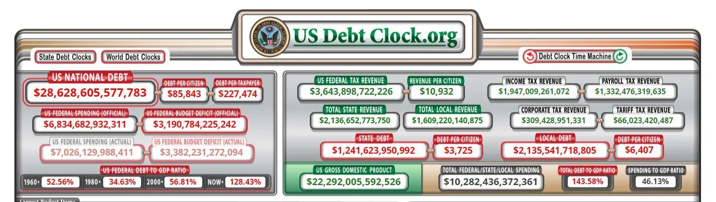 debtmeter.JPG