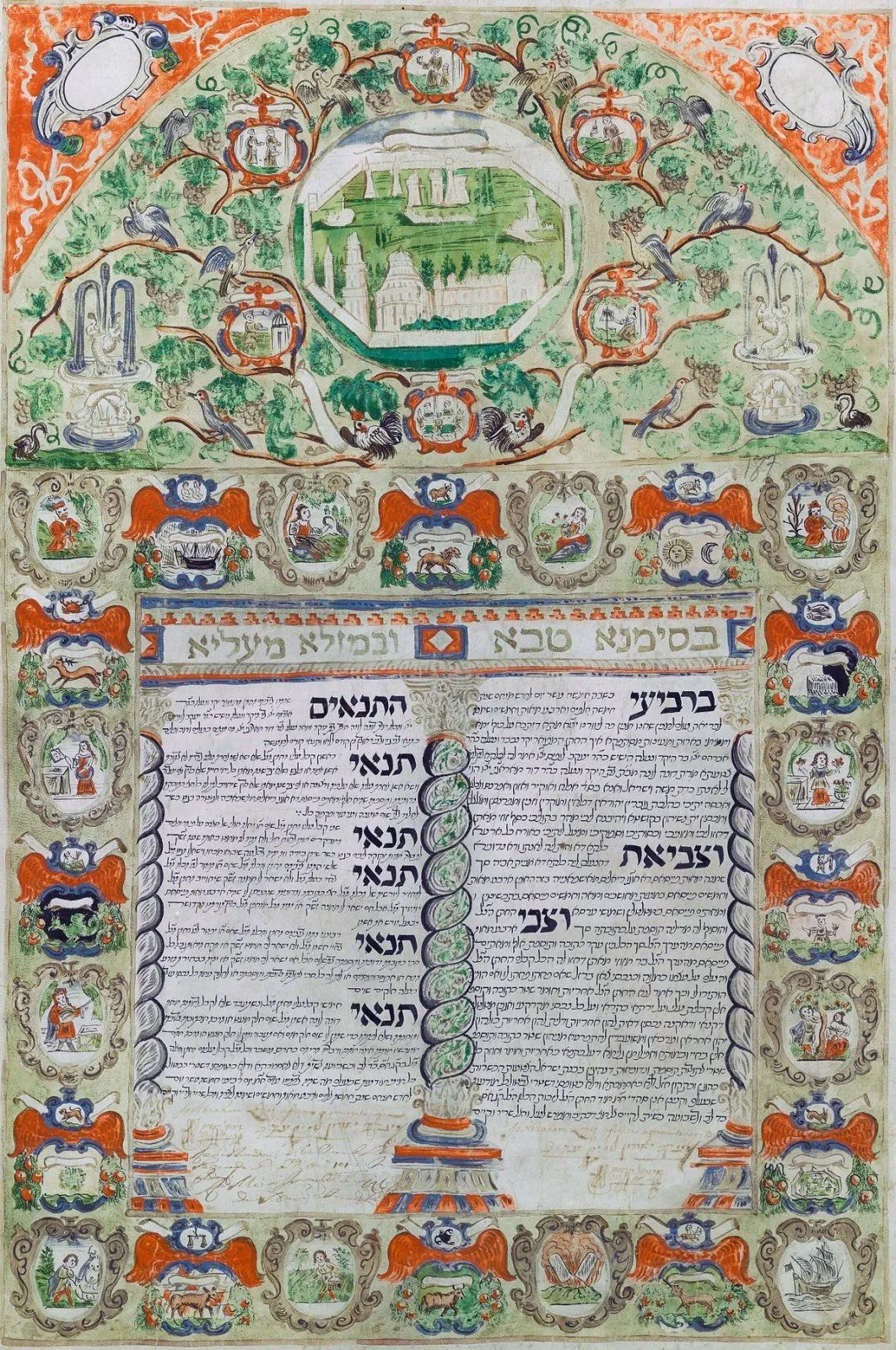 Decorated_Ketubbah,_Livorno,_1698.webp