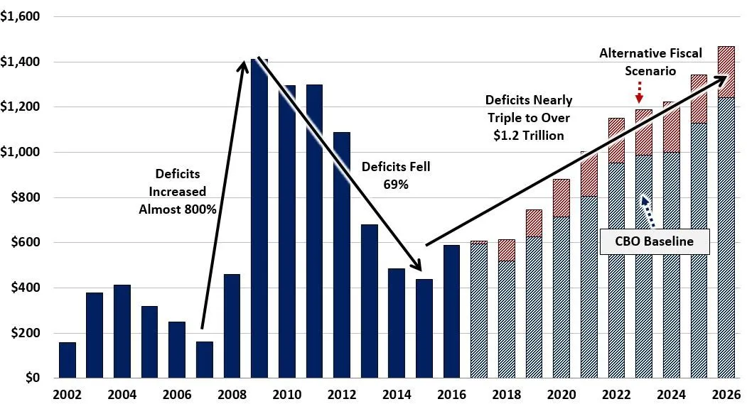 deficit return with AFS.webp